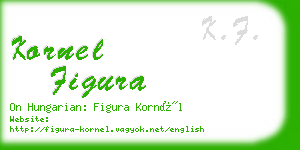 kornel figura business card